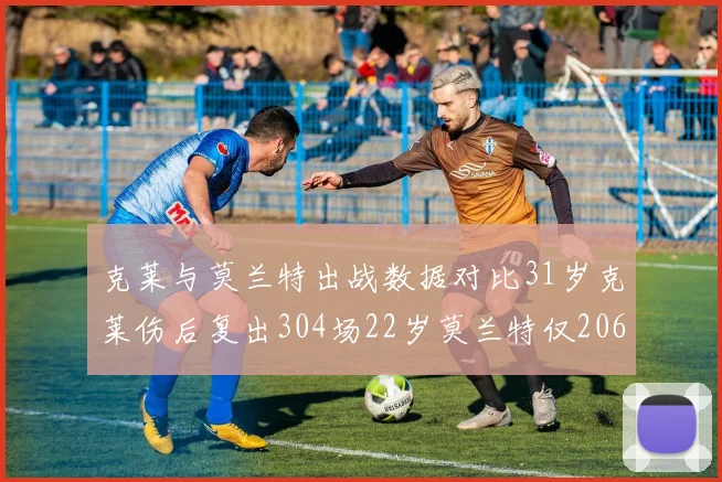 克莱与莫兰特出战数据对比31岁克莱伤后复出304场22岁莫兰特仅206场